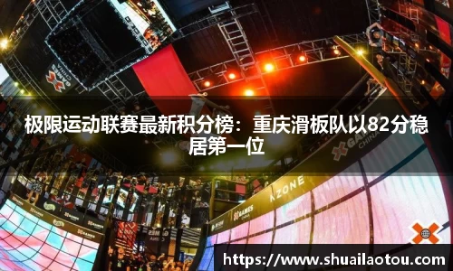 极限运动联赛最新积分榜：重庆滑板队以82分稳居第一位